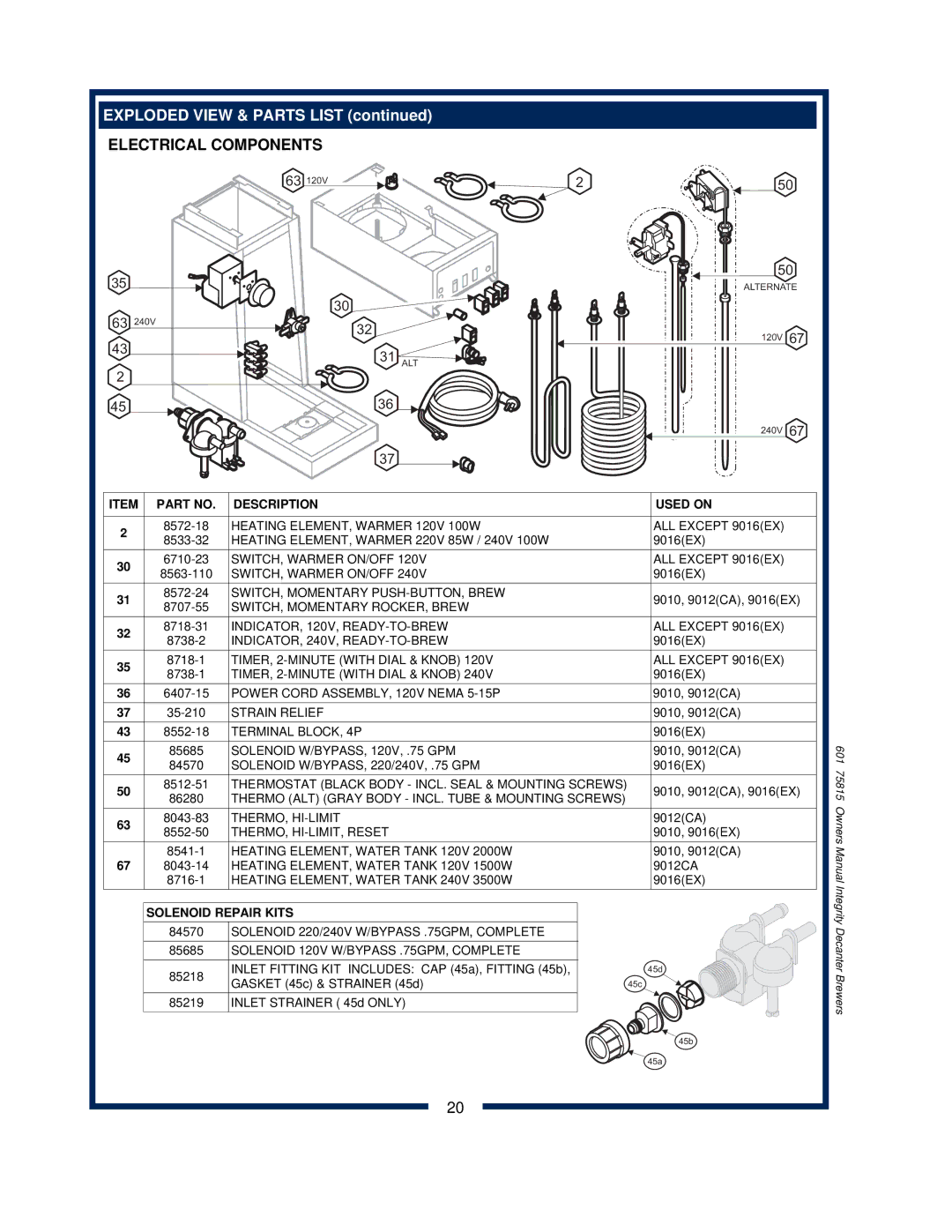 Bloomfield 9016, 9010, 9012 owner manual Electrical Components, Alt 