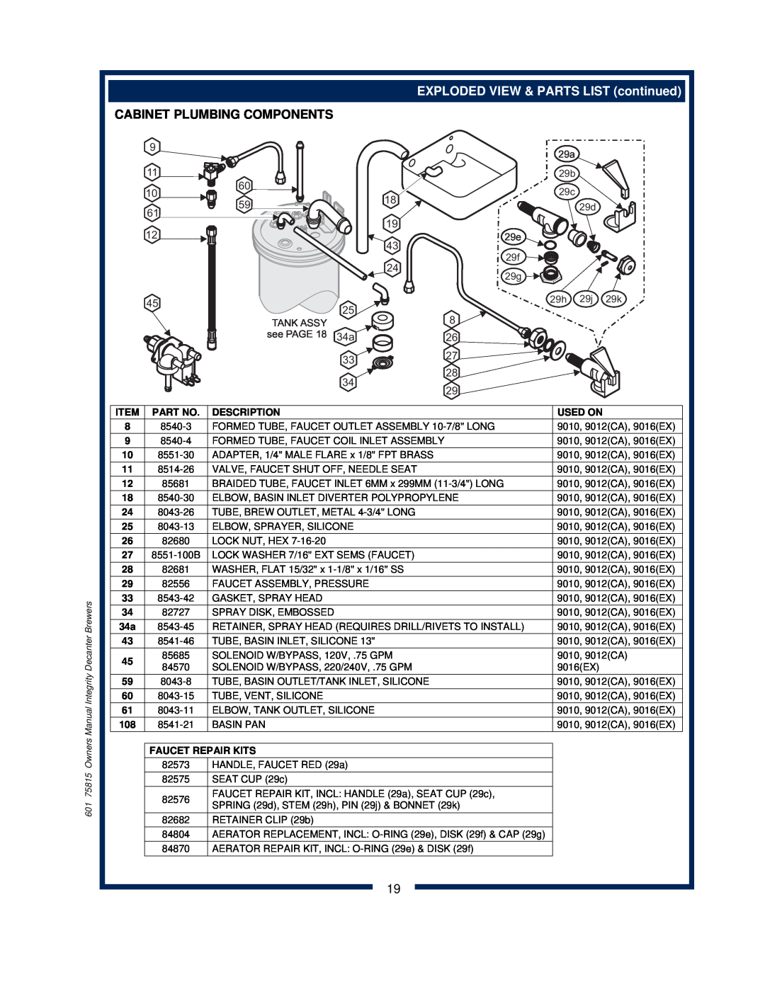 Bloomfield 9010, 9016, 9012 owner manual EXPLODED VIEW & PARTS LIST continued, Cabinet Plumbing Components 
