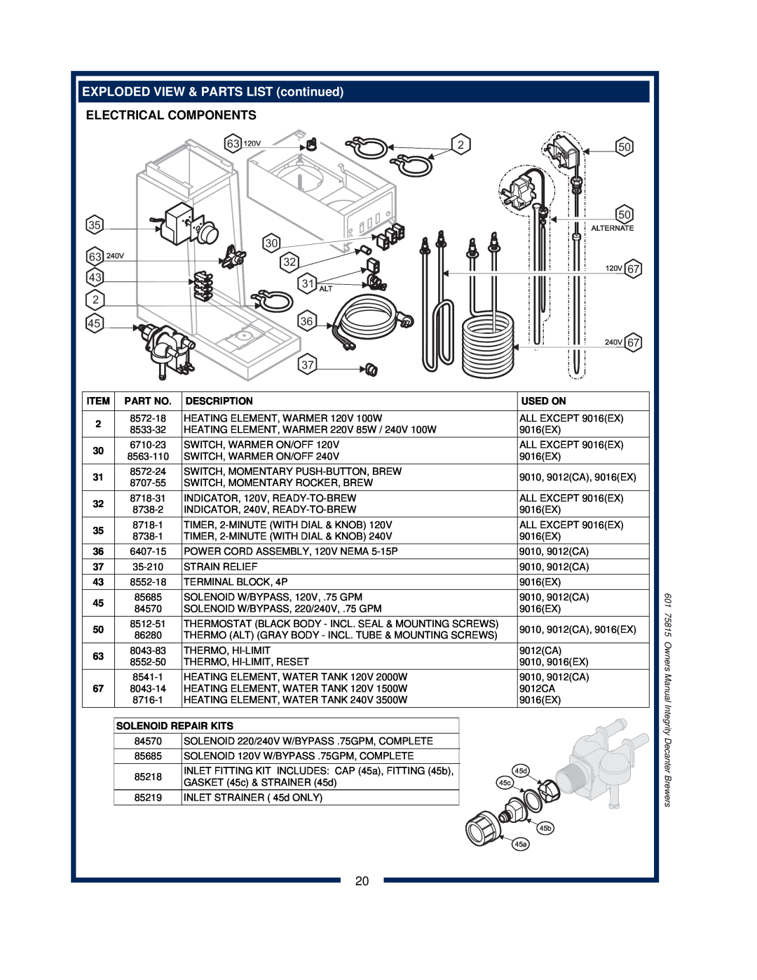 Bloomfield 9016, 9010, 9012 owner manual EXPLODED VIEW & PARTS LIST continued, Electrical Components, 31 ALT 