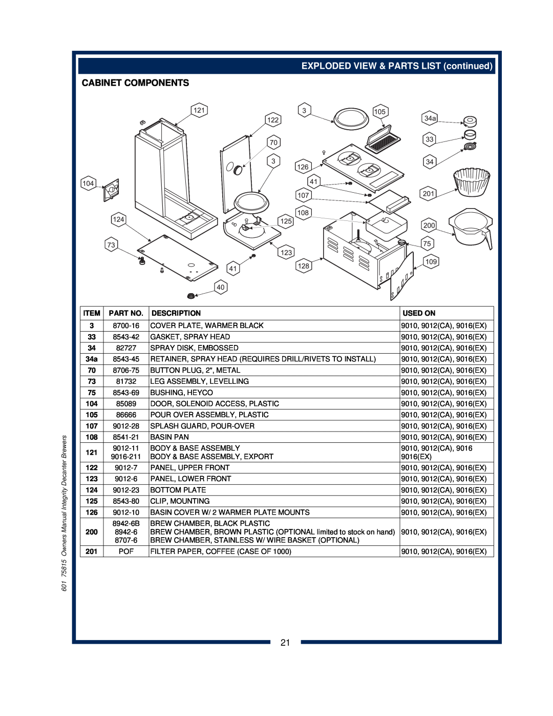 Bloomfield 9012, 9010, 9016 EXPLODED VIEW & PARTS LIST continued, Cabinet Components, Item, Part No, Description, Used On 