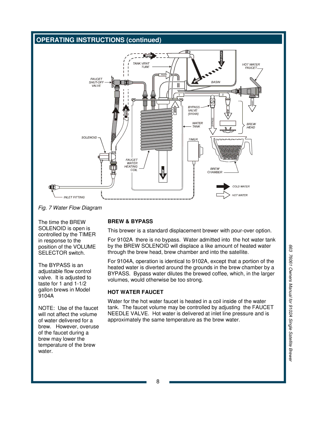 Bloomfield 9102A, 9104A owner manual Brew & Bypass, HOT Water Faucet 