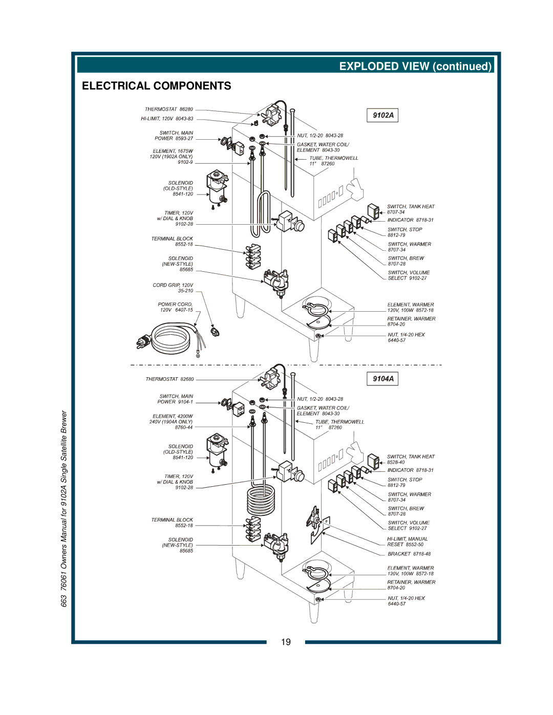 Bloomfield 9104A, 9102A owner manual Electrical Components 