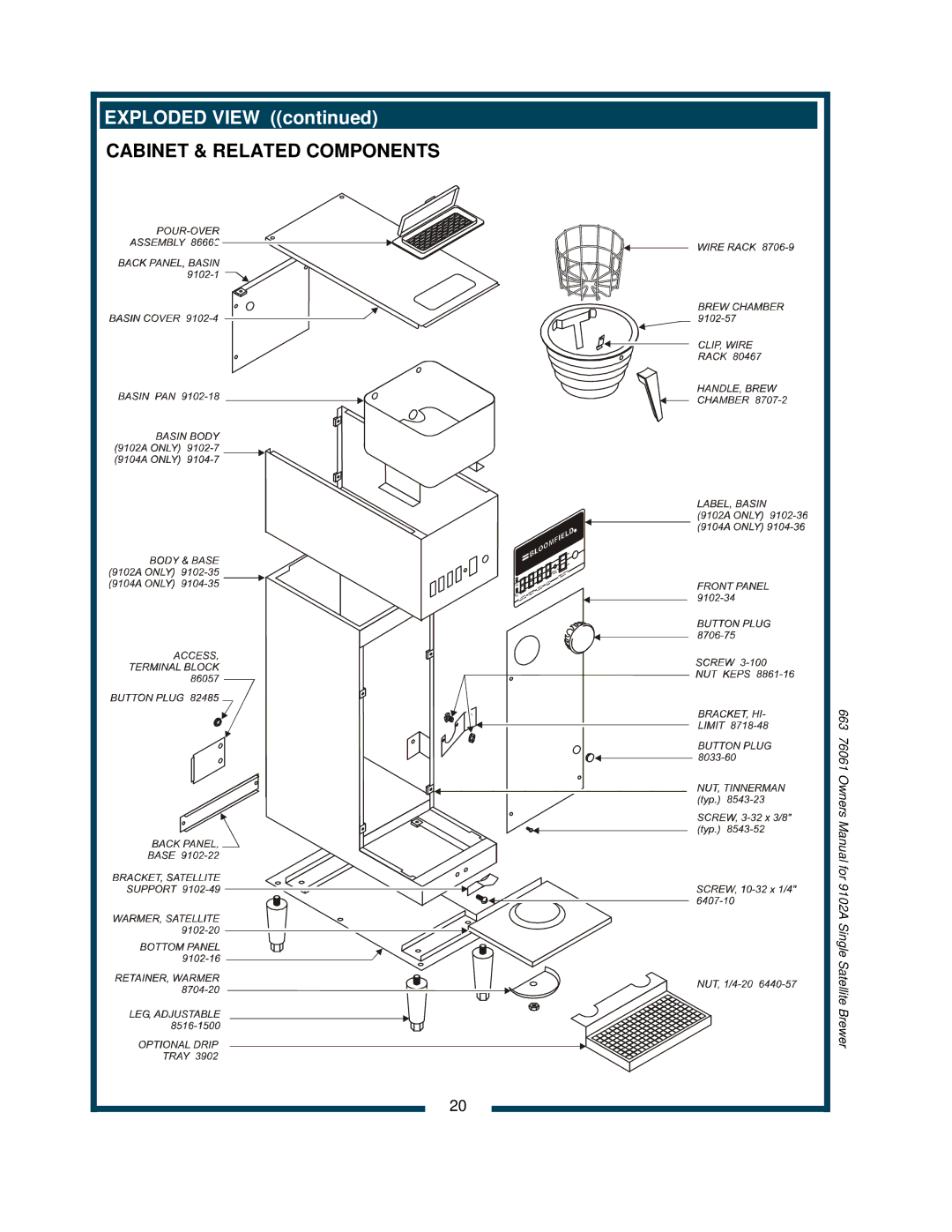 Bloomfield 9102A, 9104A owner manual Cabinet & Related Components 