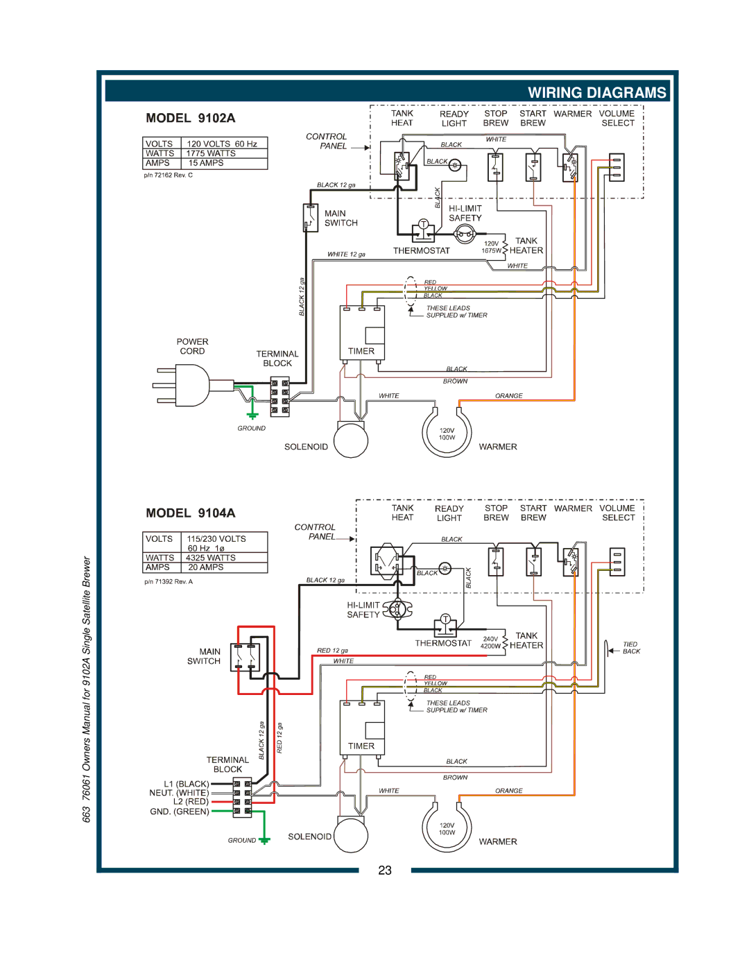 Bloomfield 9104A, 9102A owner manual Wiring Diagrams 