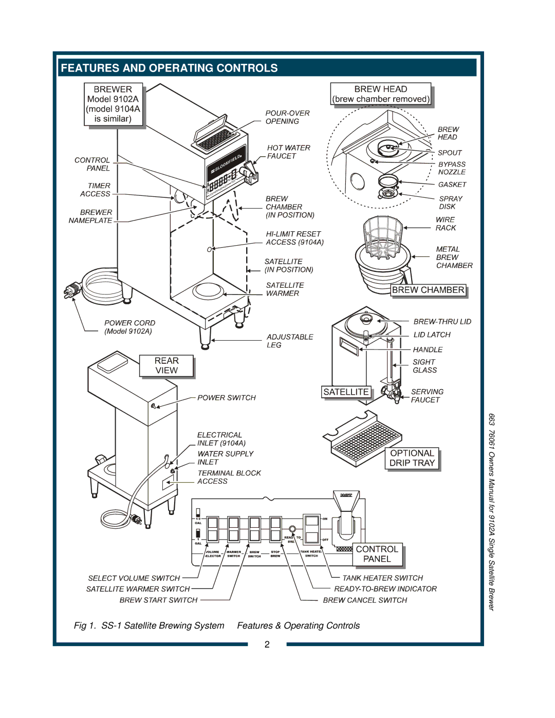 Bloomfield 9102A, 9104A owner manual Features and Operating Controls 