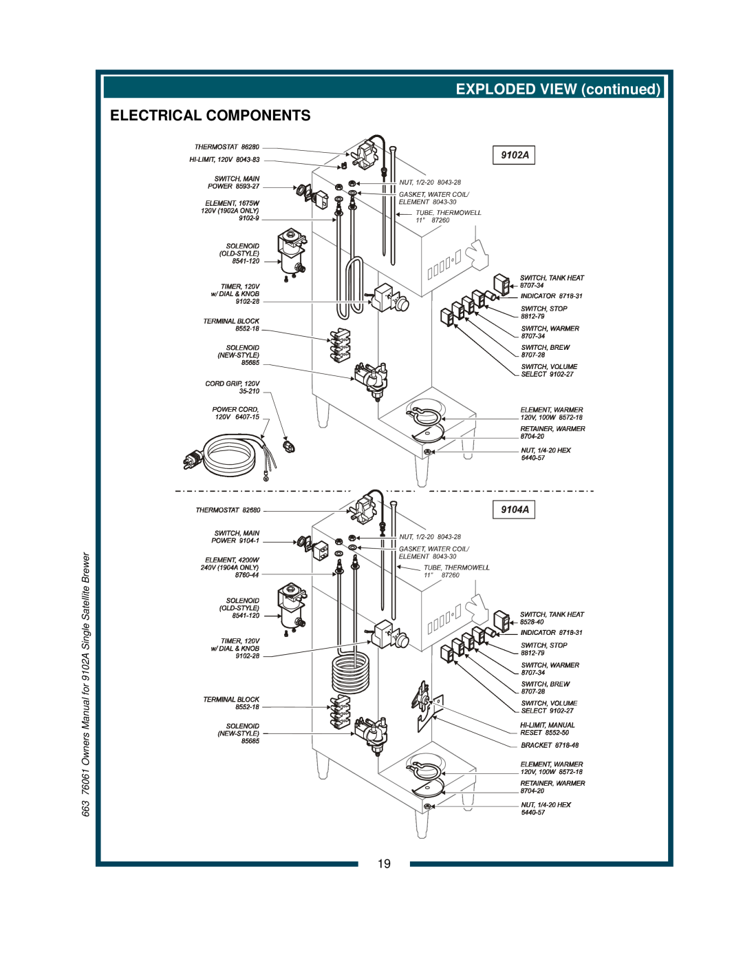Bloomfield 9104A, 9102A owner manual Electrical Components, EXPLODED VIEW continued 