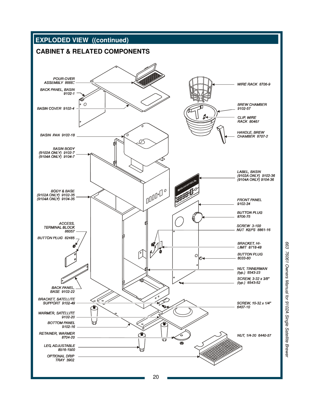 Bloomfield EXPLODED VIEW continued, Cabinet & Related Components, Owners Manual for 9102A Single Satellite Brewer 
