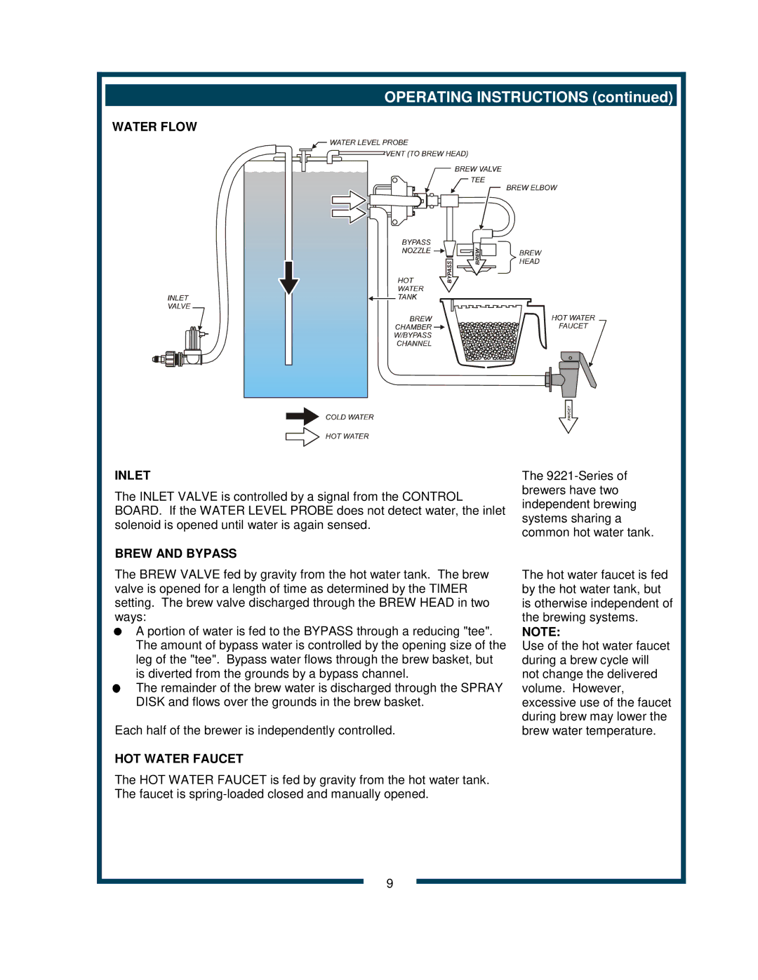 Bloomfield 9220 9221 owner manual Water Flow Inlet, Brew and Bypass, HOT Water Faucet 