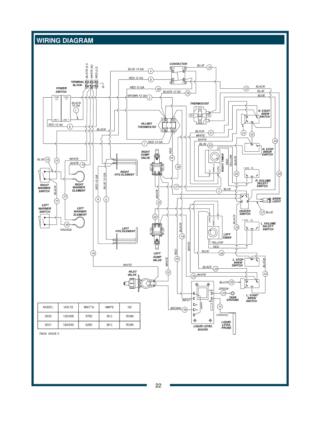 Bloomfield 9220 9221 owner manual Wiring Diagram 