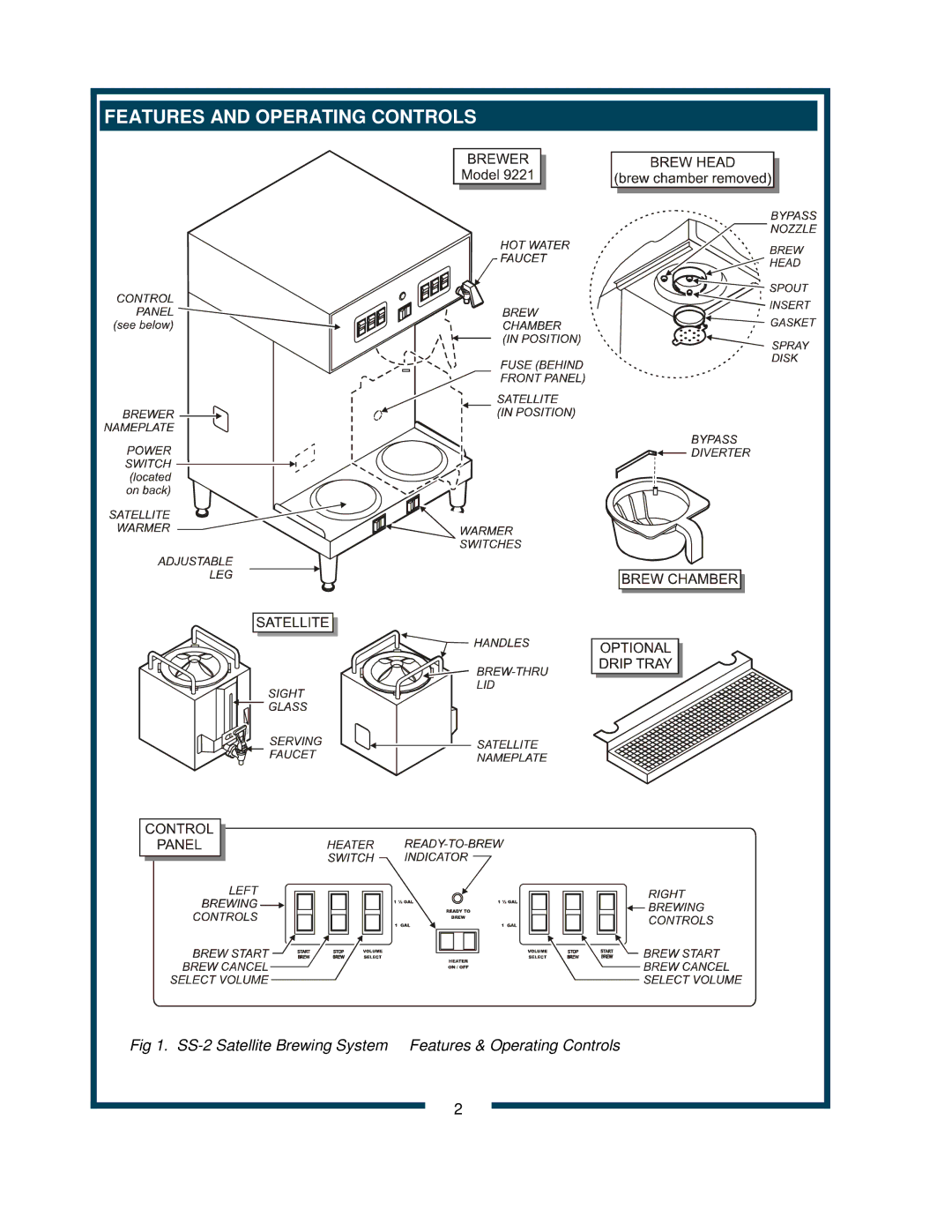 Bloomfield 9220 9221 owner manual Features and Operating Controls 