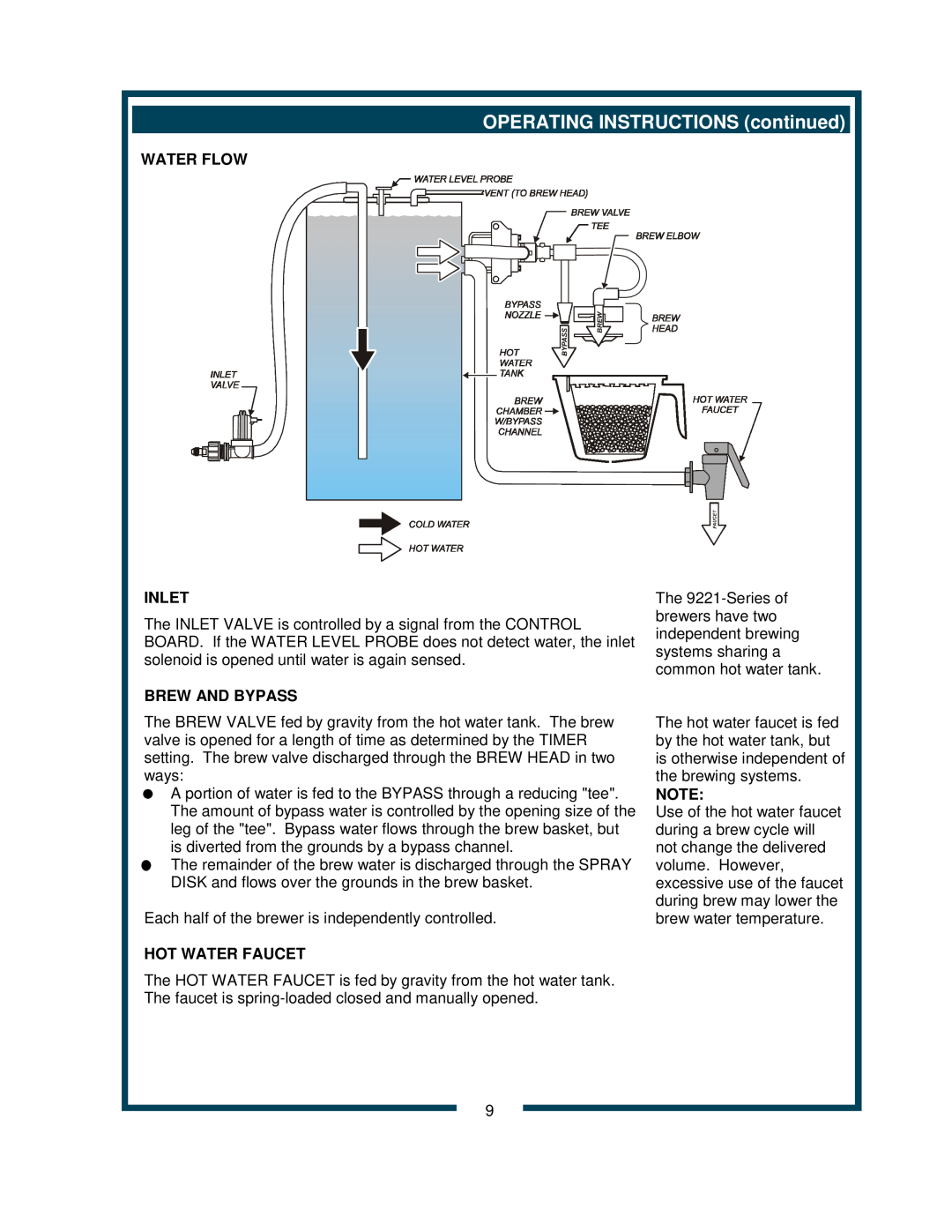 Bloomfield 9220 9221 owner manual OPERATING INSTRUCTIONS continued, Water Flow, Inlet, Brew And Bypass, Hot Water Faucet 