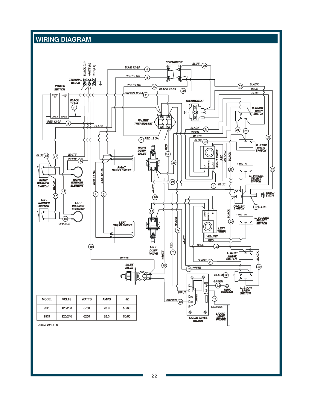 Bloomfield 9220 9221 owner manual Wiring Diagram 