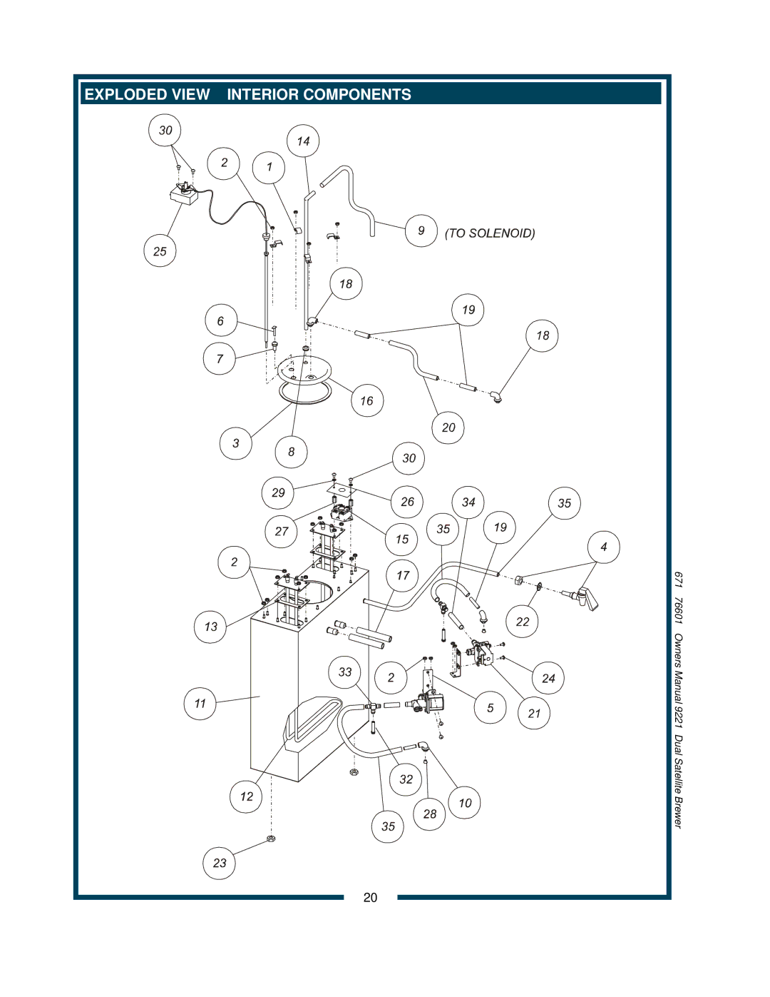 Bloomfield 9221, 9220 owner manual Exploded View Interior Components 