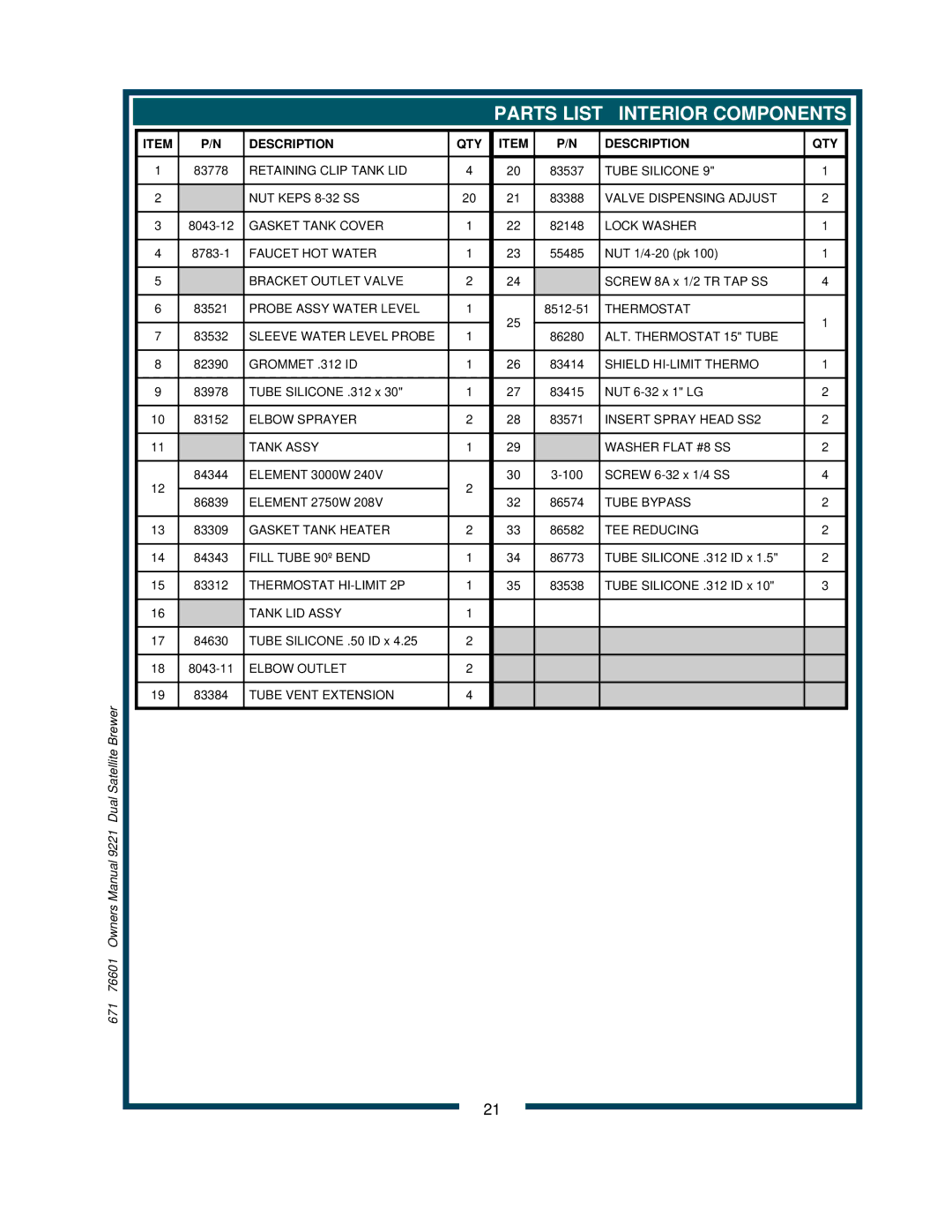 Bloomfield 9220, 9221 owner manual Parts List Interior Components 