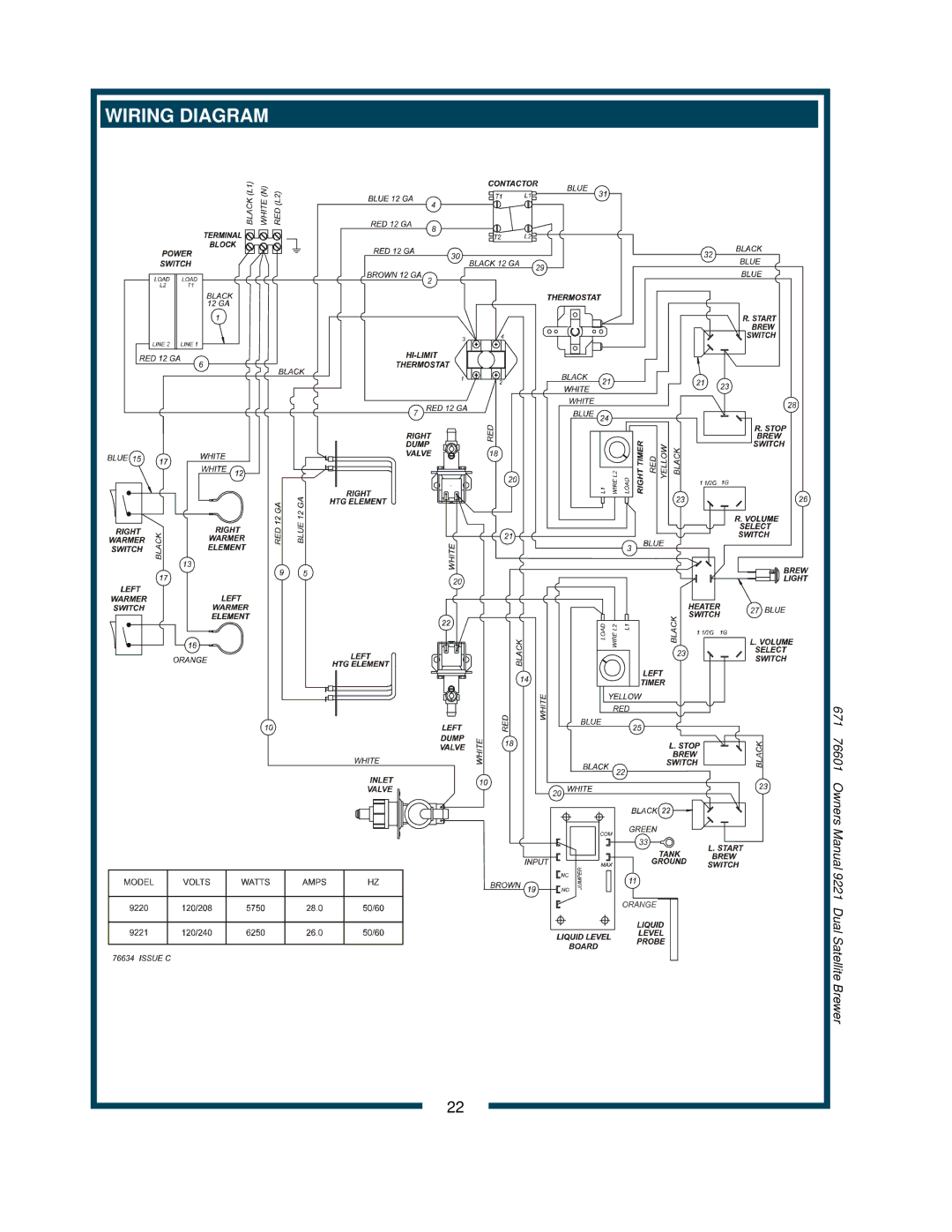 Bloomfield 9221, 9220 owner manual Wiring Diagram 