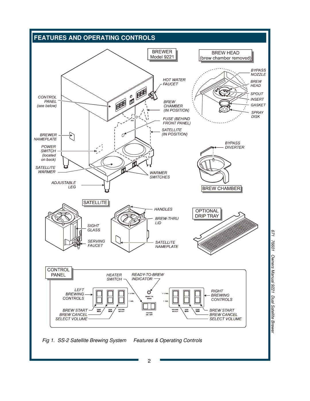 Bloomfield 9221, 9220 owner manual Features and Operating Controls 