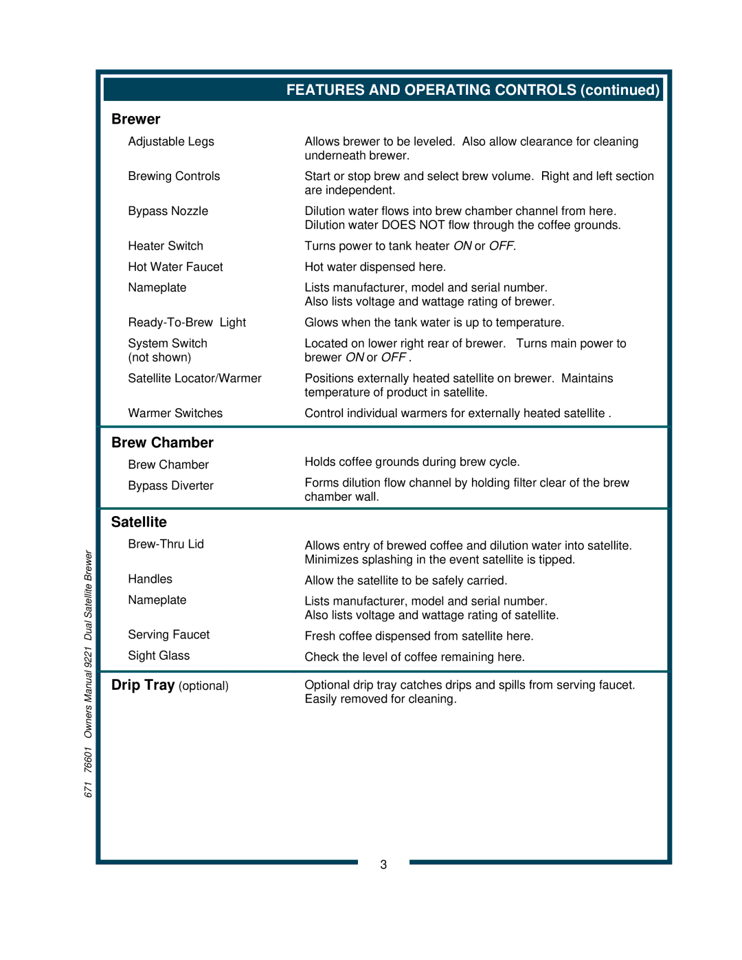 Bloomfield 9220, 9221 owner manual Features and Operating Controls, Brewer 