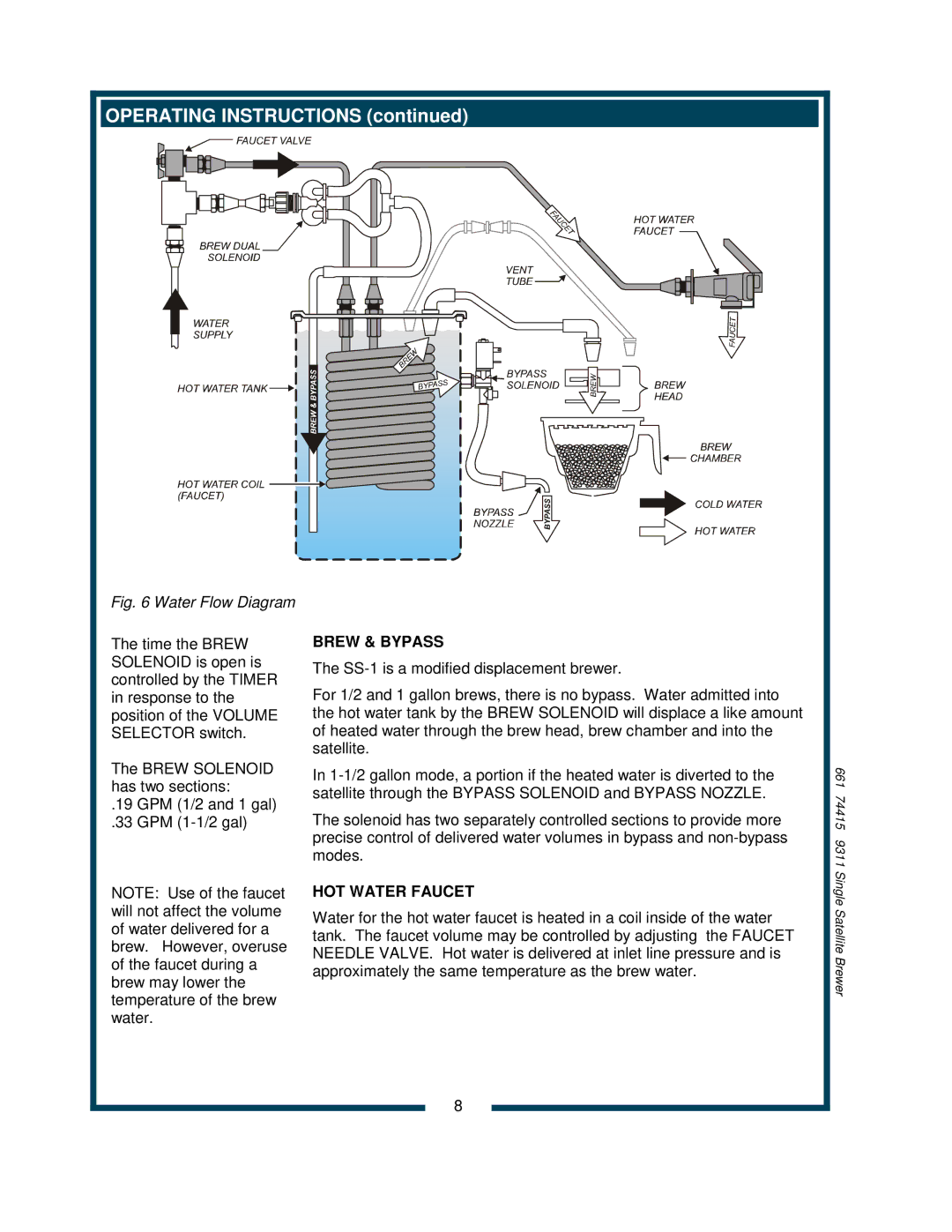 Bloomfield 9311 owner manual Operating Instructions, Brew & Bypass, HOT Water Faucet 