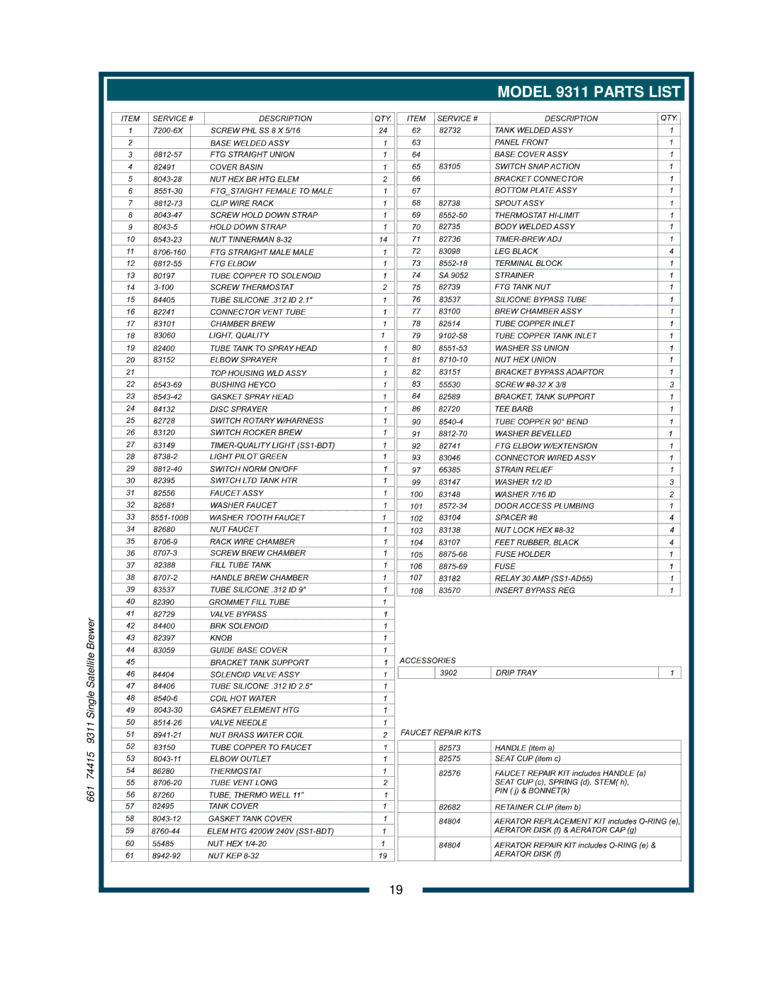 Bloomfield owner manual Model 9311 Parts List 