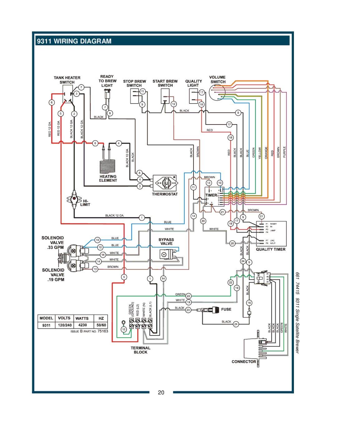 Bloomfield 9311 owner manual Wiring Diagram 