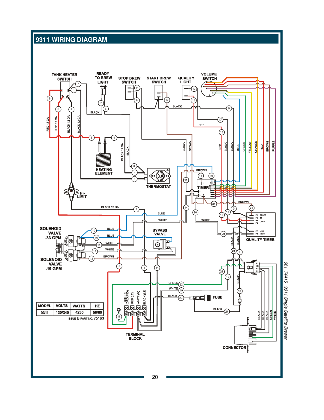 Bloomfield 9311 owner manual Wiring Diagram, 74415, Single Satellite Brewer 