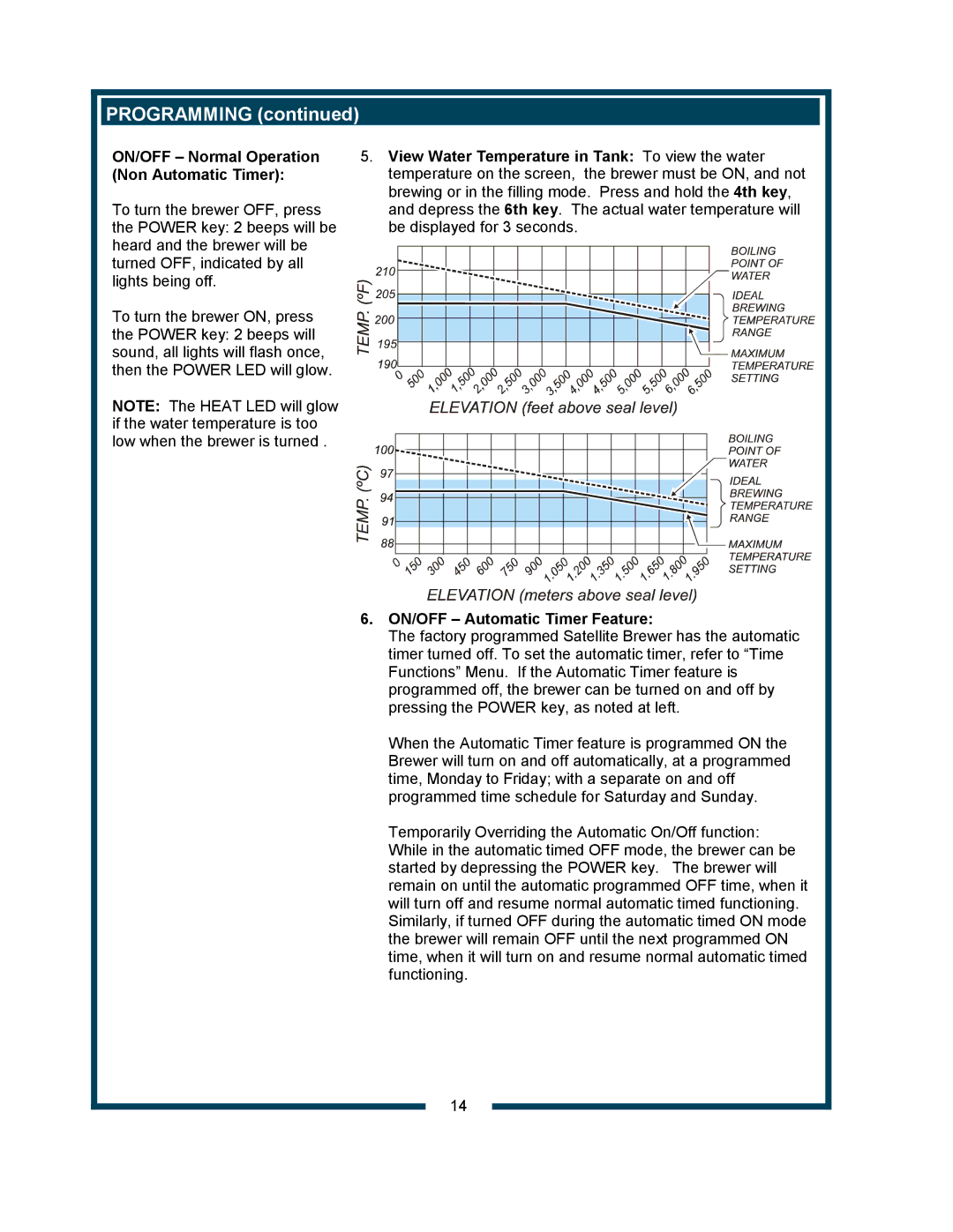 Bloomfield 9421 (SS2-HE) owner manual Programming, ON/OFF Normal Operation Non Automatic Timer 