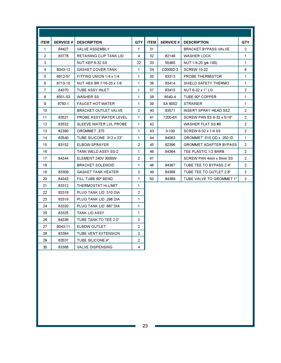 Bloomfield 9421 (SS2-HE) owner manual Service # Description QTY 