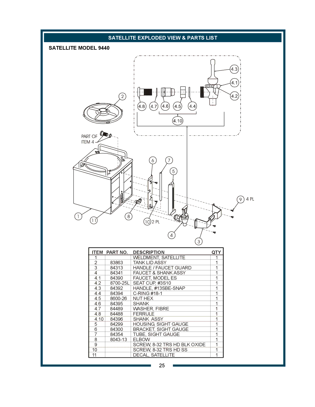 Bloomfield 9421 (SS2-HE) owner manual Satellite Exploded View & Parts List, Satellite Model 