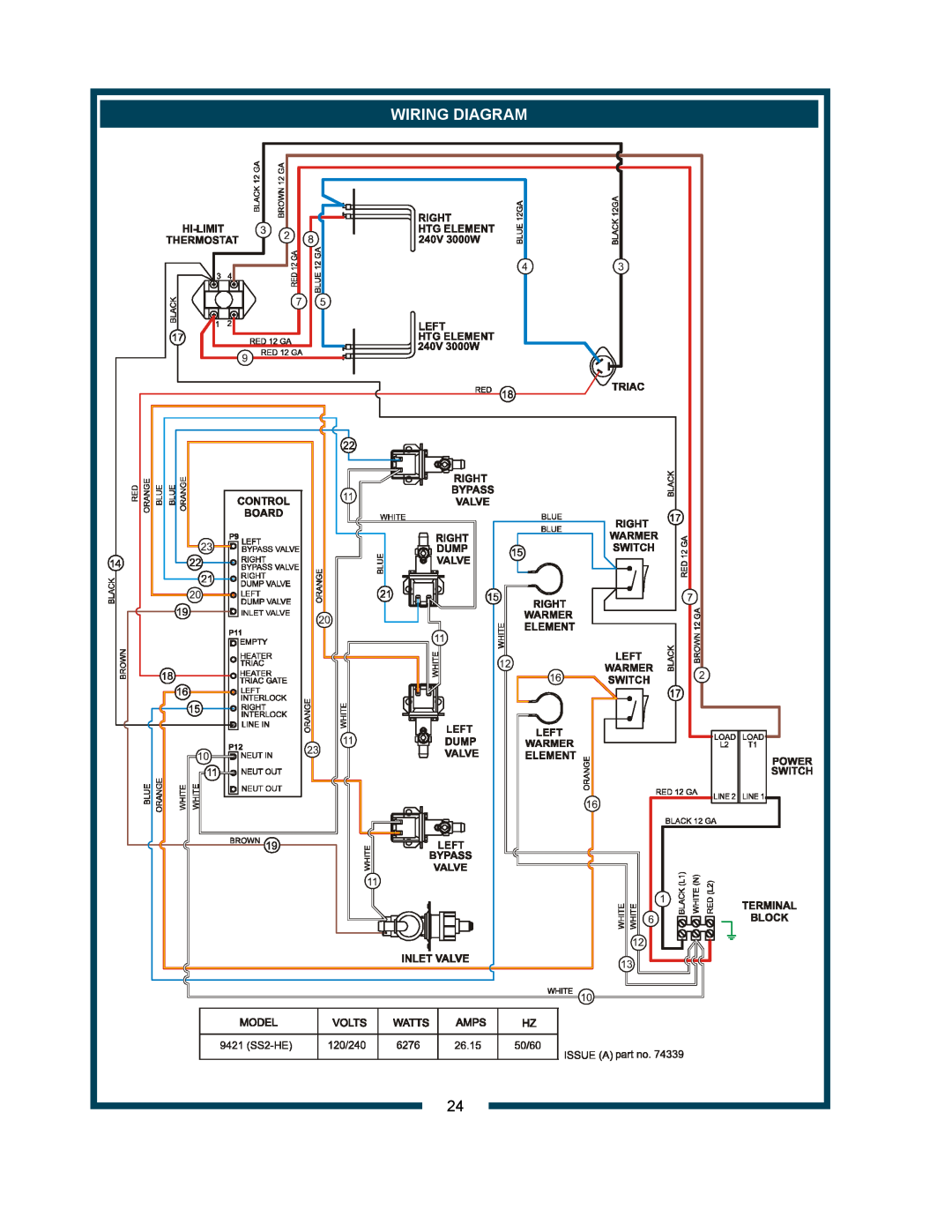 Bloomfield 9421 (SS2-HE) owner manual Wiring Diagram 