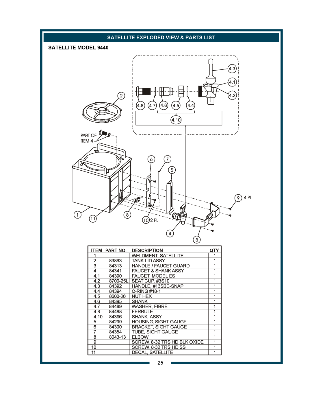 Bloomfield 9421 (SS2-HE) owner manual Satellite Exploded View & Parts List, Satellite Model, Description 