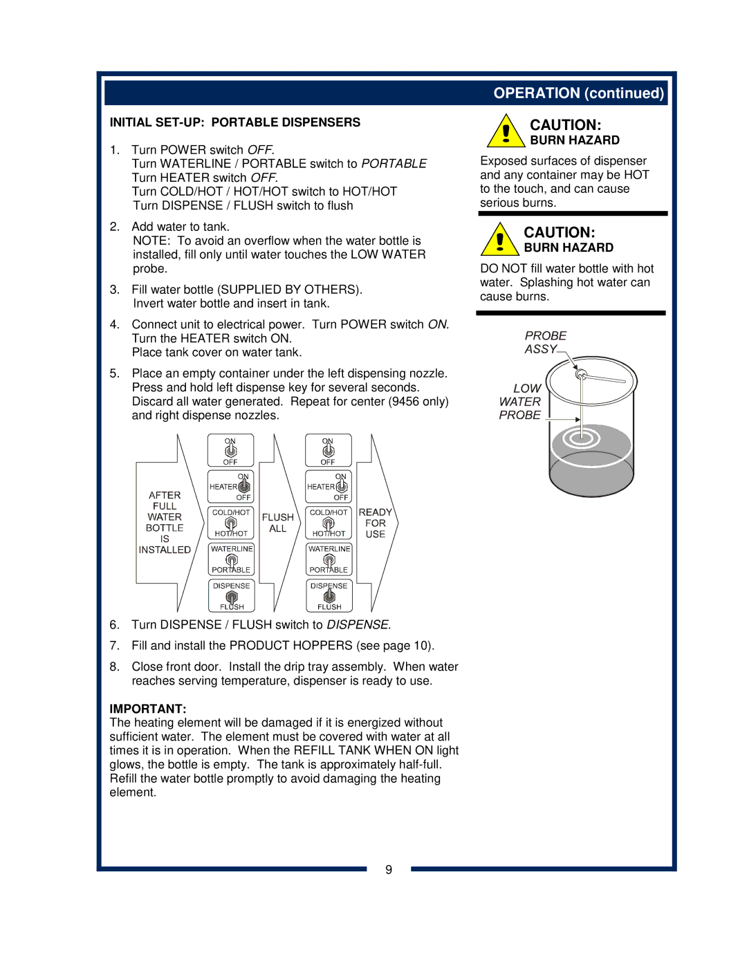 Bloomfield 9456, 9454 owner manual Operation, Initial SET-UP Portable Dispensers 