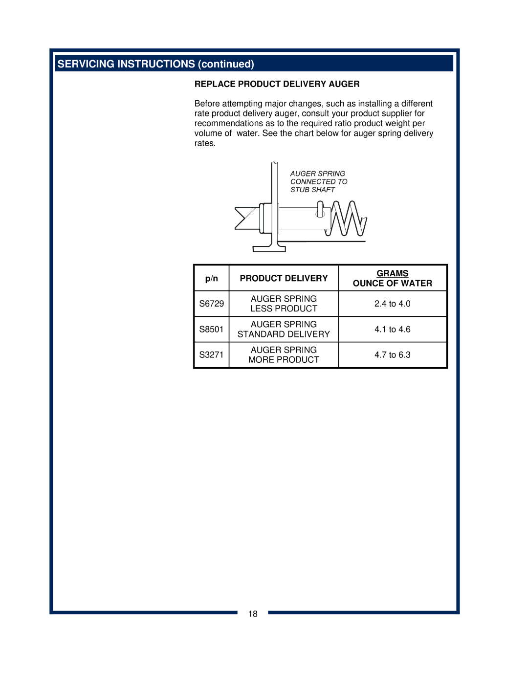 Bloomfield 9454, 9456 Servicing Instructions, Replace Product Delivery Auger, Product Delivery Grams Ounce of Water 