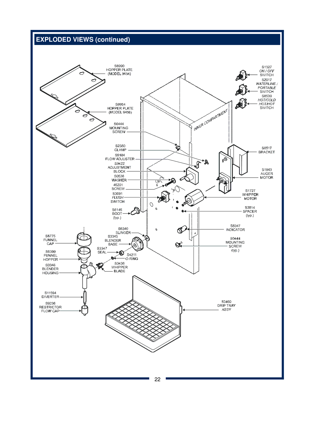 Bloomfield 9454, 9456 owner manual Exploded Views 