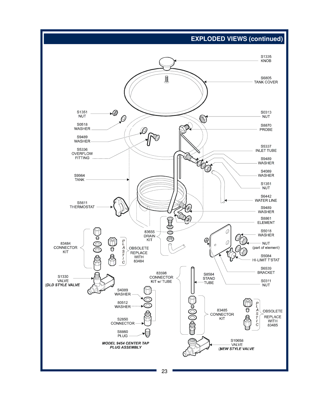 Bloomfield 9456, 9454 owner manual Exploded Views 