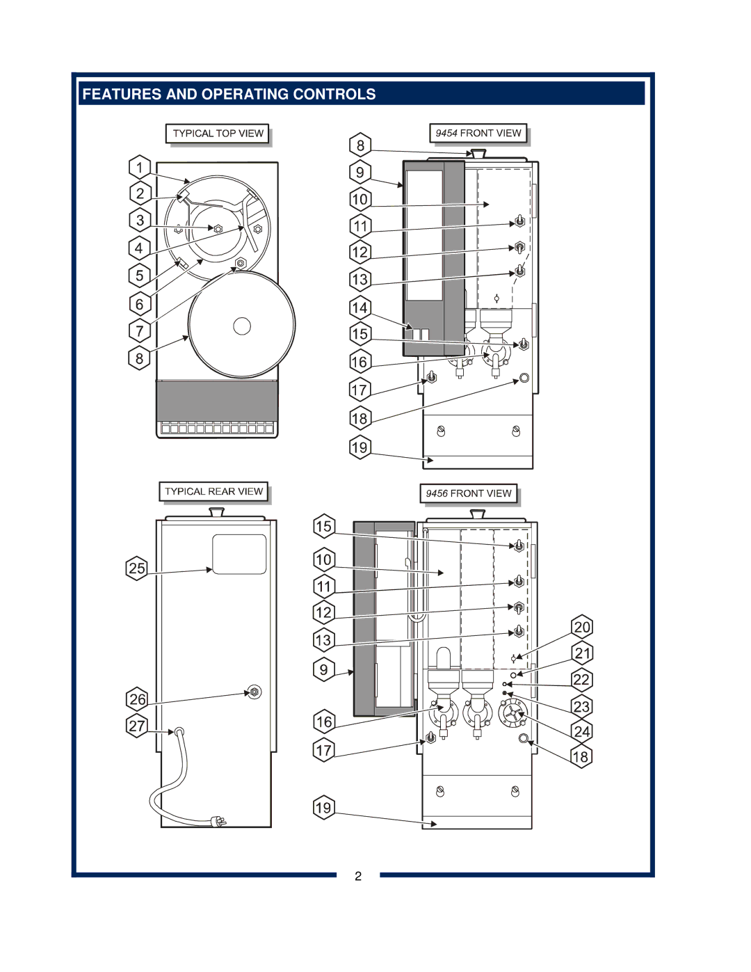 Bloomfield 9454, 9456 owner manual Features and Operating Controls 