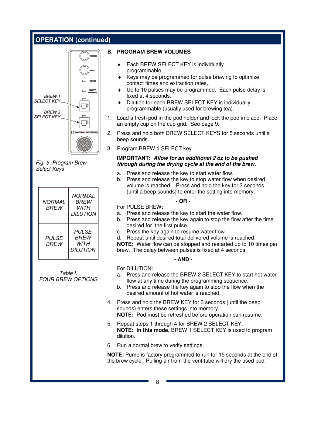 Bloomfield 9600 Single Cup owner manual Operation, Program Brew Volumes 