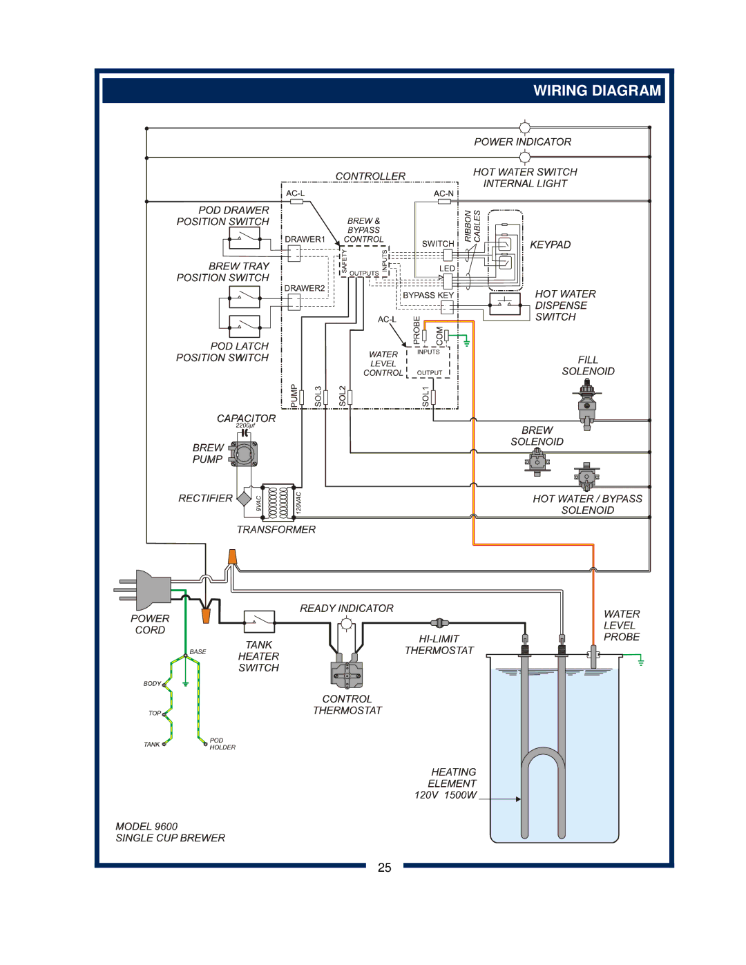 Bloomfield 9600 Single Cup owner manual Wiring Diagram 