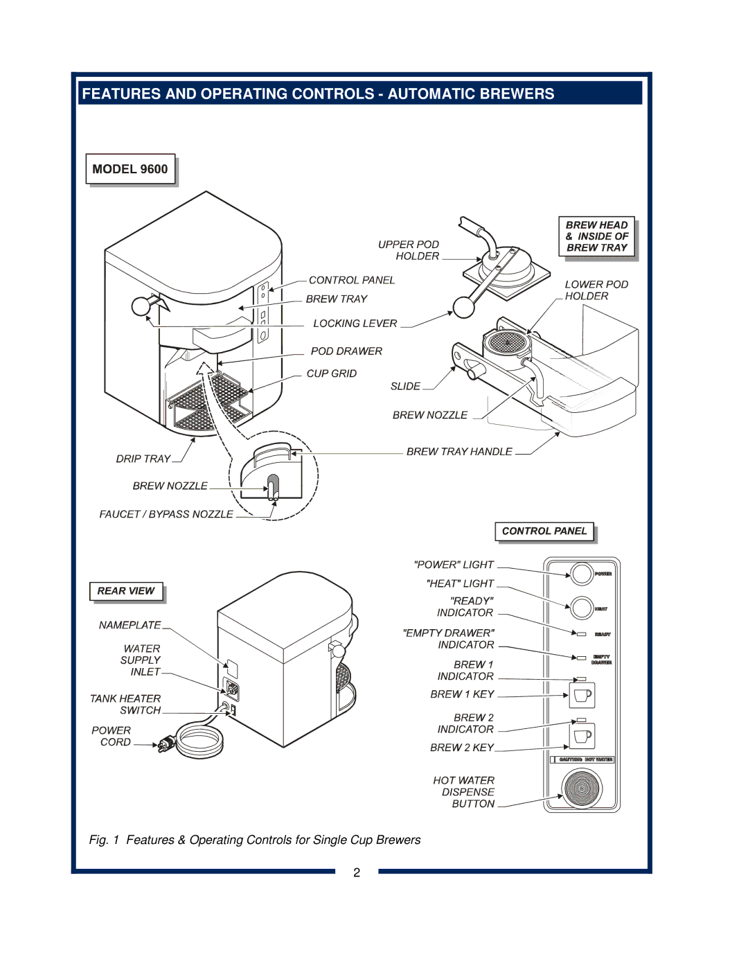 Bloomfield 9600 Single Cup owner manual Features and Operating Controls Automatic Brewers 