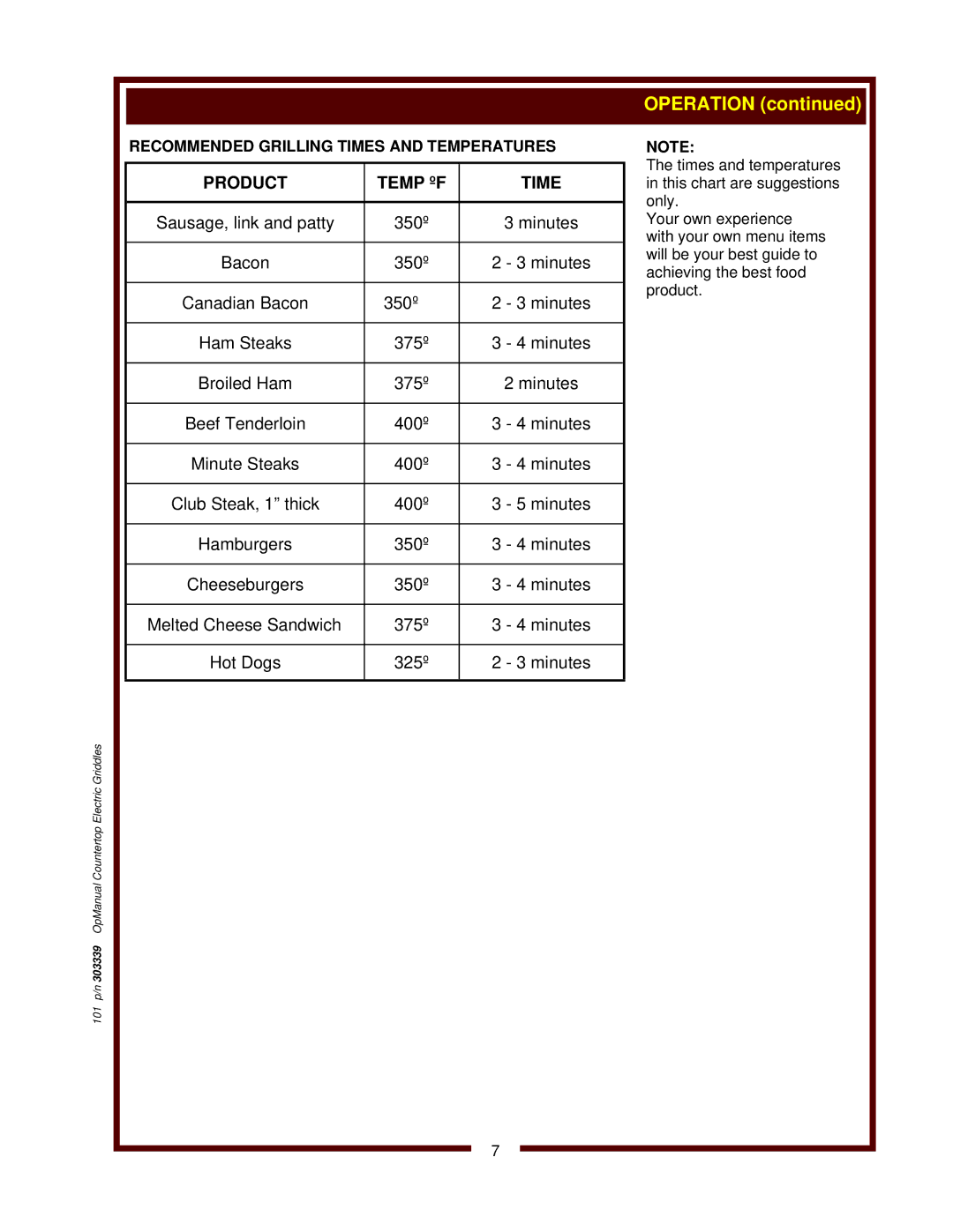 Bloomfield G-19, G60, G-23, G-24, G-13 operation manual Product, Recommended Grilling Times and Temperatures 