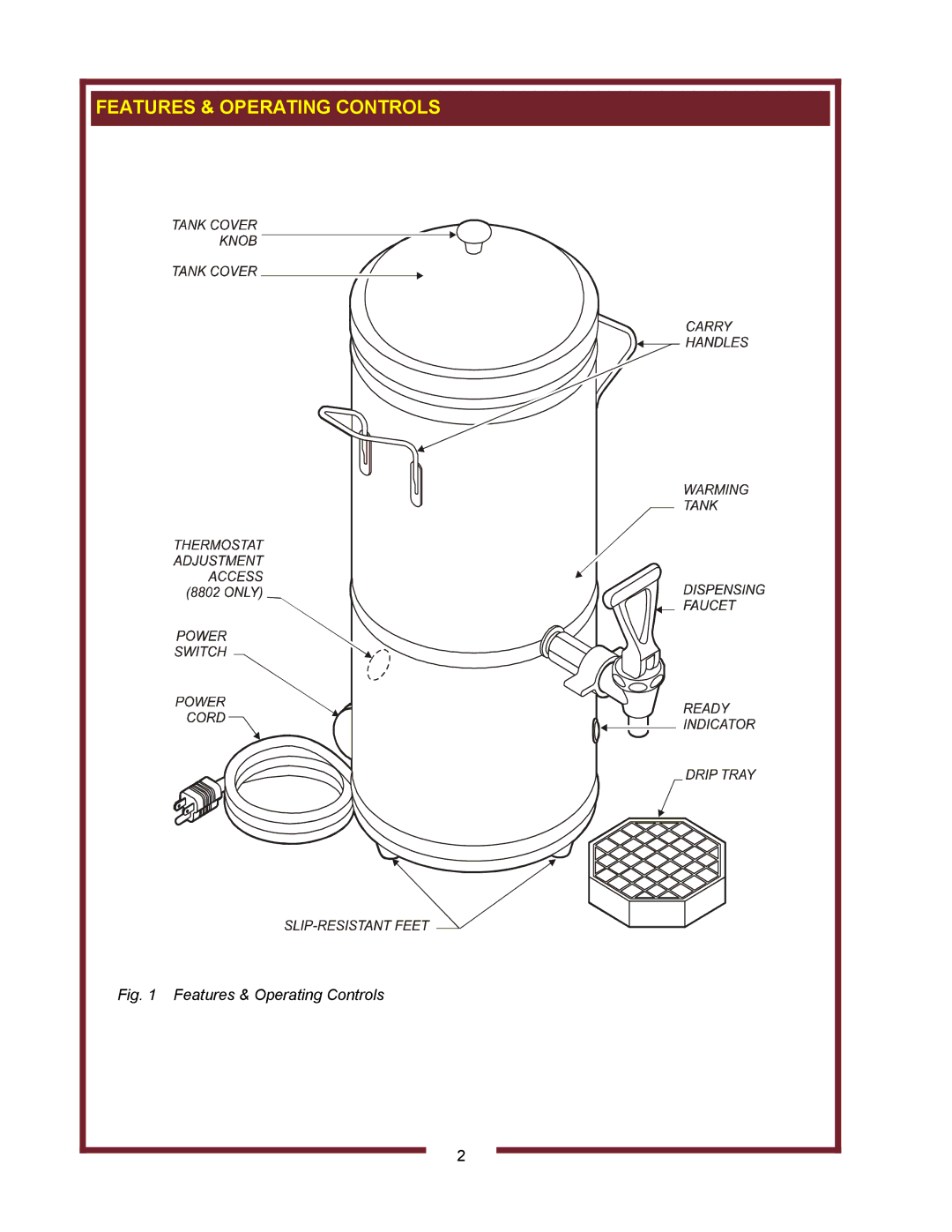 Bloomfield HD8799, HD8802 owner manual Features & Operating Controls 