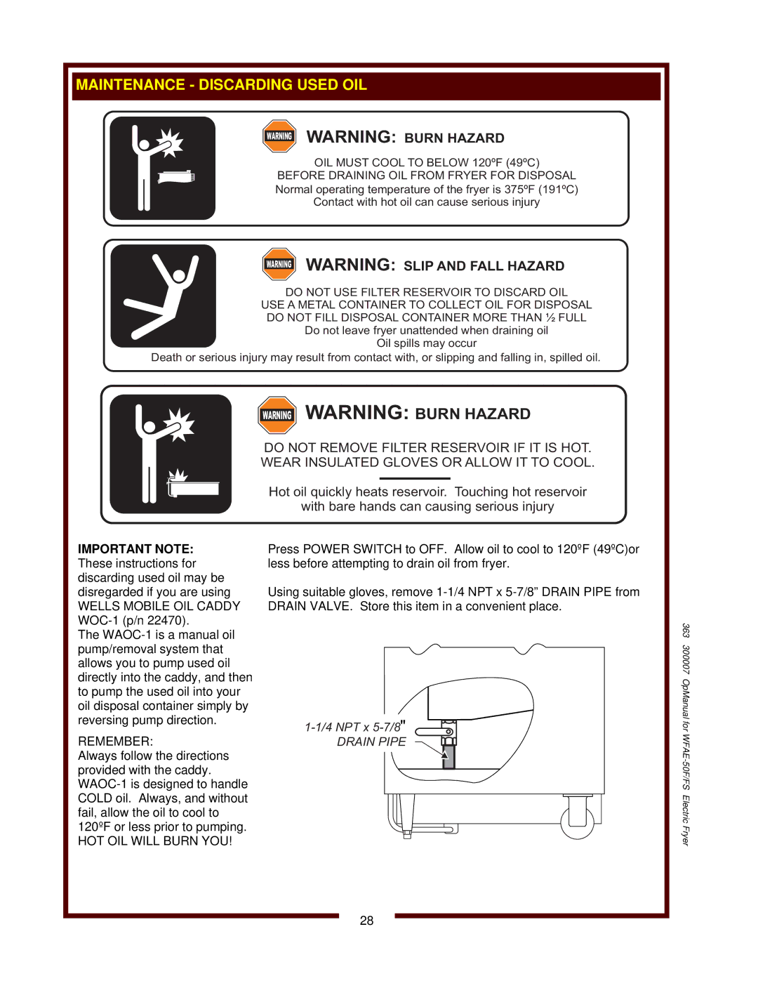 Bloomfield WFAE-55FS operation manual Remember, HOT OIL will Burn YOU 