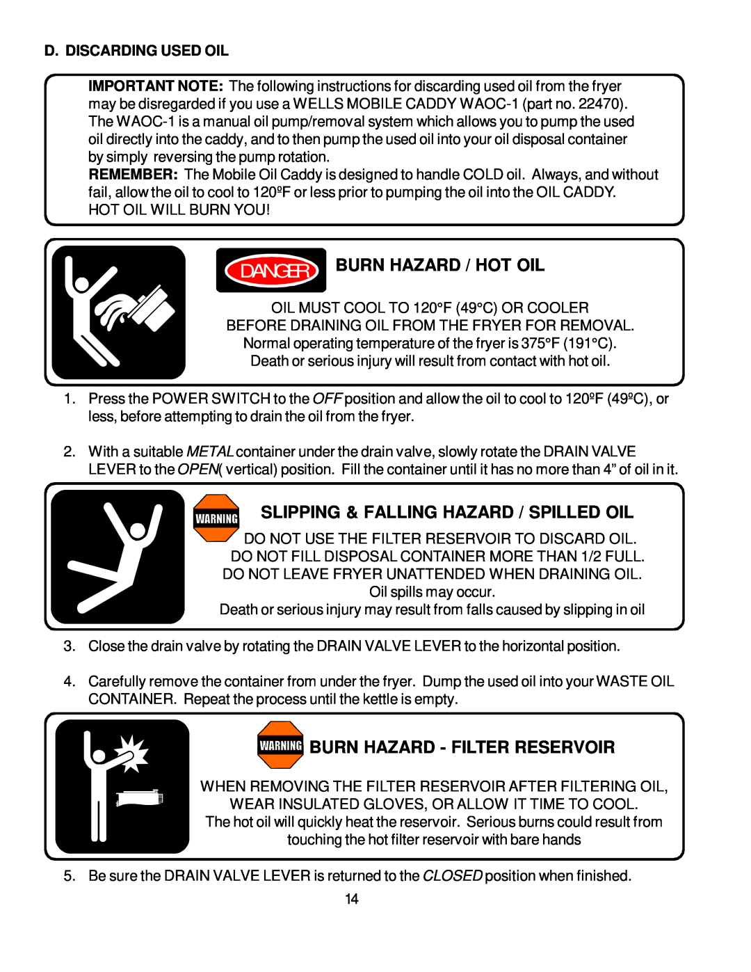 Bloomfield WFPE-30F manual Danger Burn Hazard / Hot Oil, Burn Hazard - Filter Reservoir, D. Discarding Used Oil 