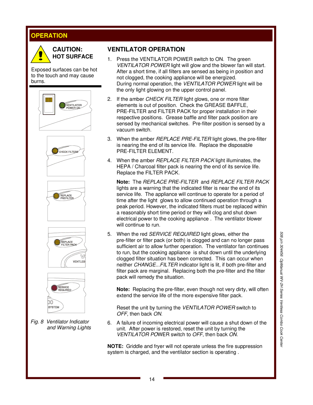 Bloomfield WV-2HSGRWT, WV-2HFGRWT operation manual Ventilator Operation, PRE-FILTER Element 