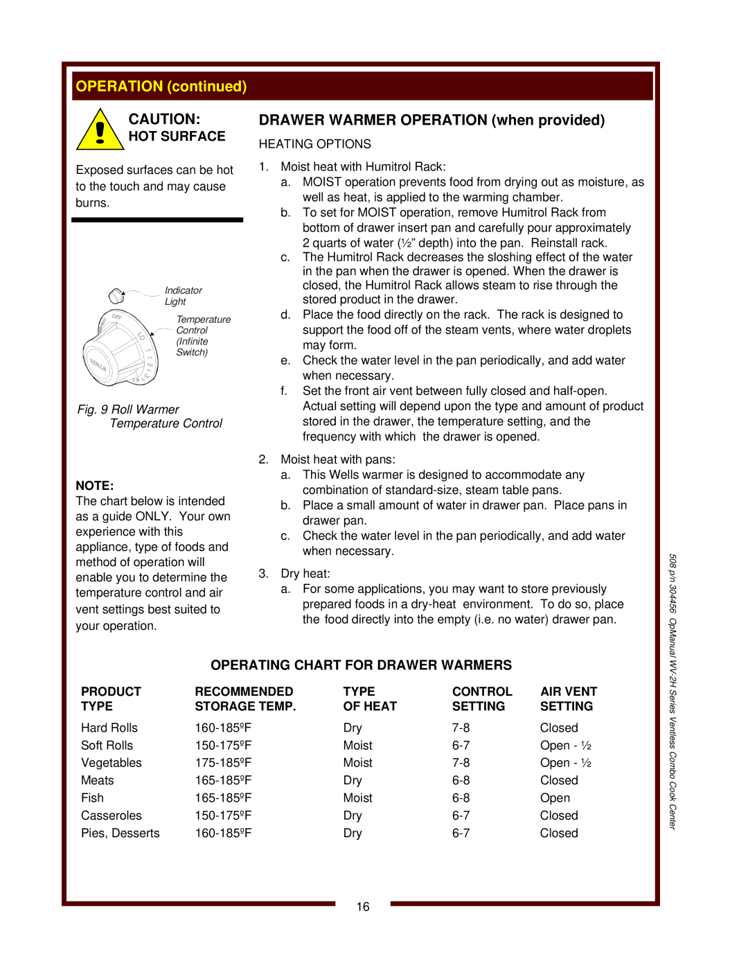 Bloomfield WV-2HSGRWT, WV-2HFGRWT operation manual Operating Chart for Drawer Warmers, Heating Options 