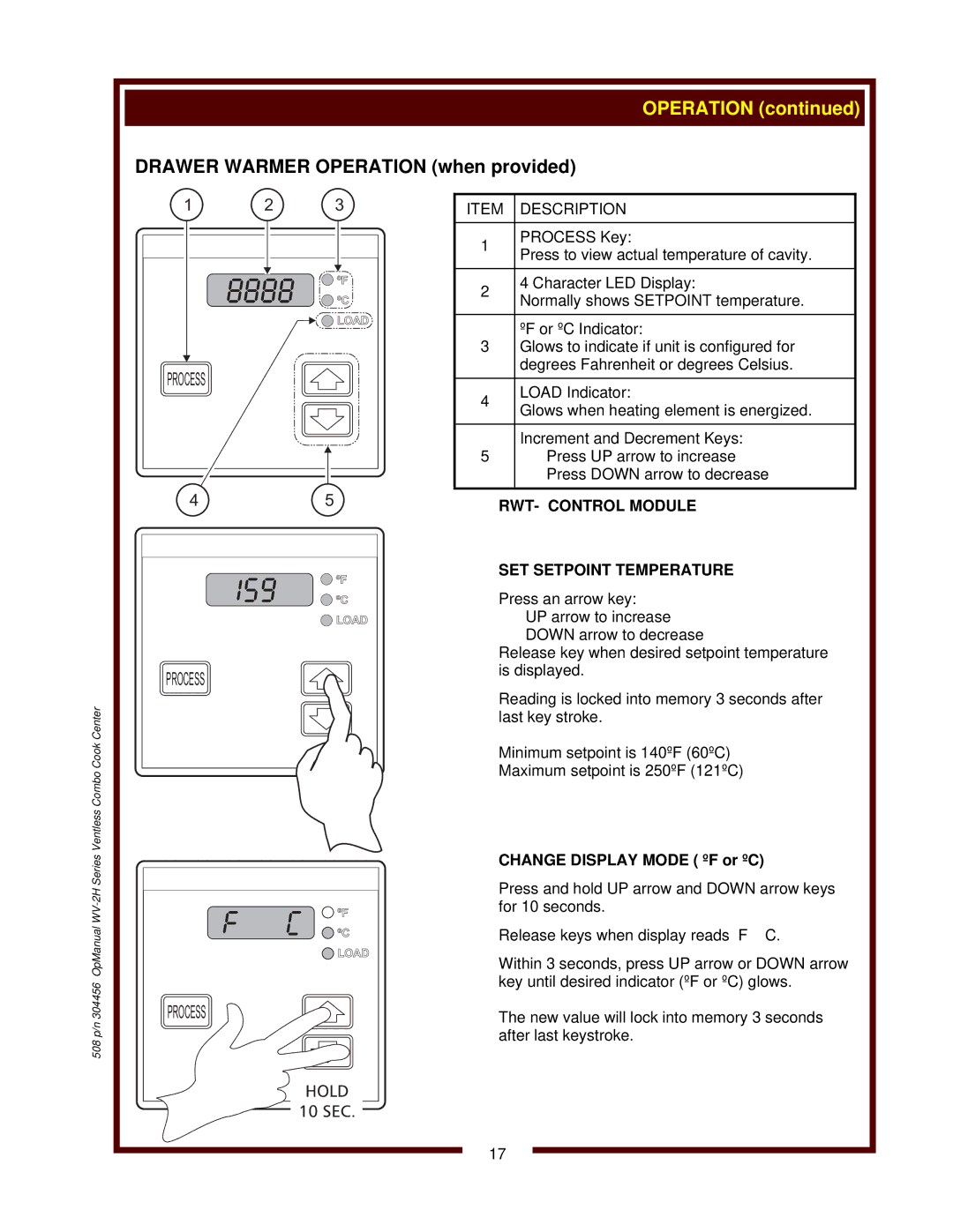 Bloomfield WV-2HSGRWT Item Description, RWT- Control Module SET Setpoint Temperature, Change Display Mode ºF or ºC 