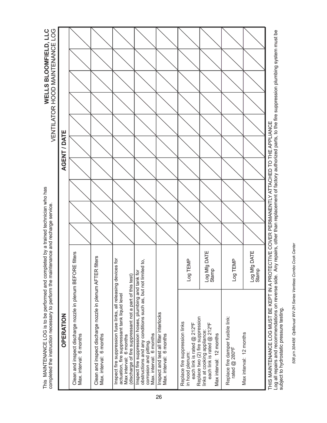 Bloomfield WV-2HSGRWT, WV-2HFGRWT operation manual Wells BLOOMFIELD, LLC 