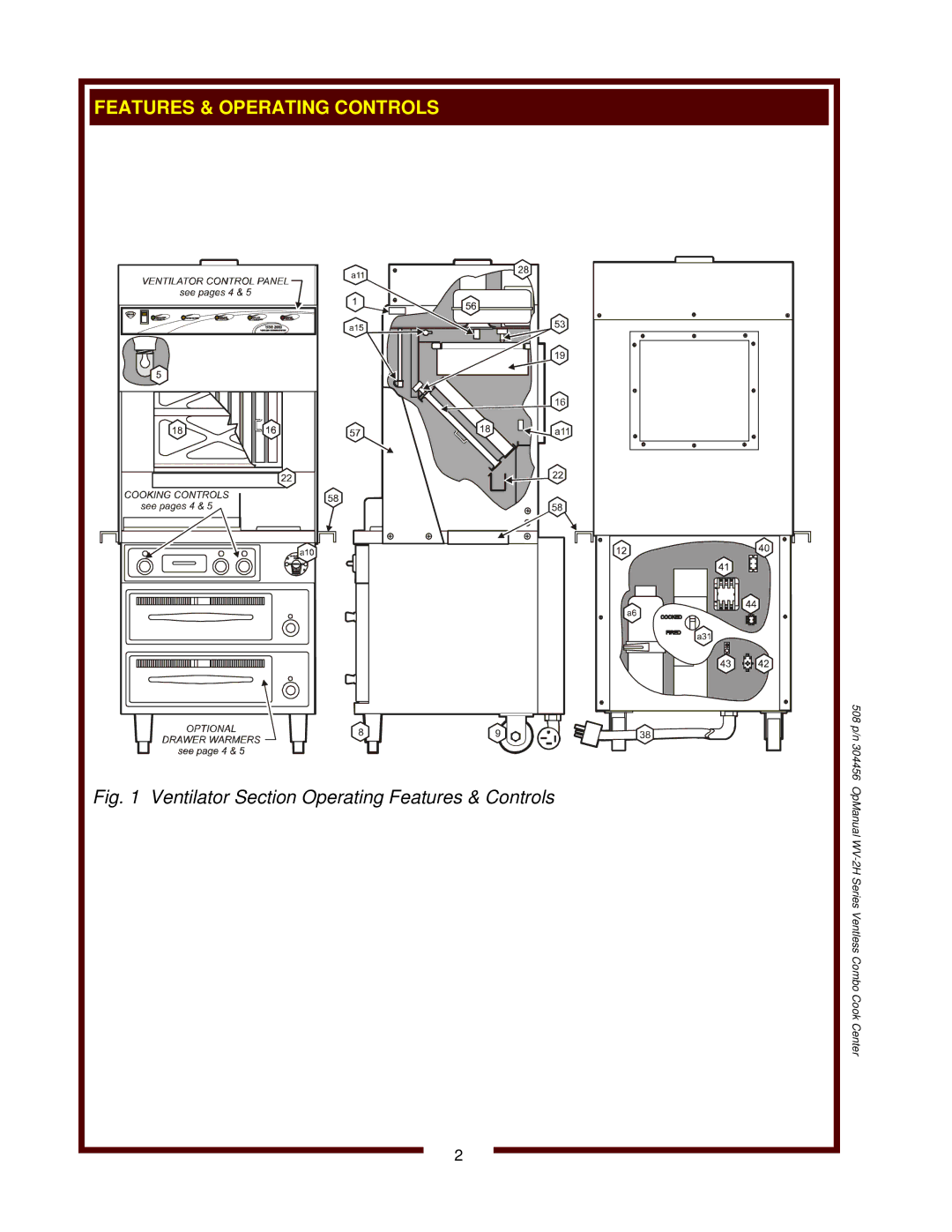 Bloomfield WV-2HSGRWT, WV-2HFGRWT operation manual Ventilator Section Operating Features & Controls 