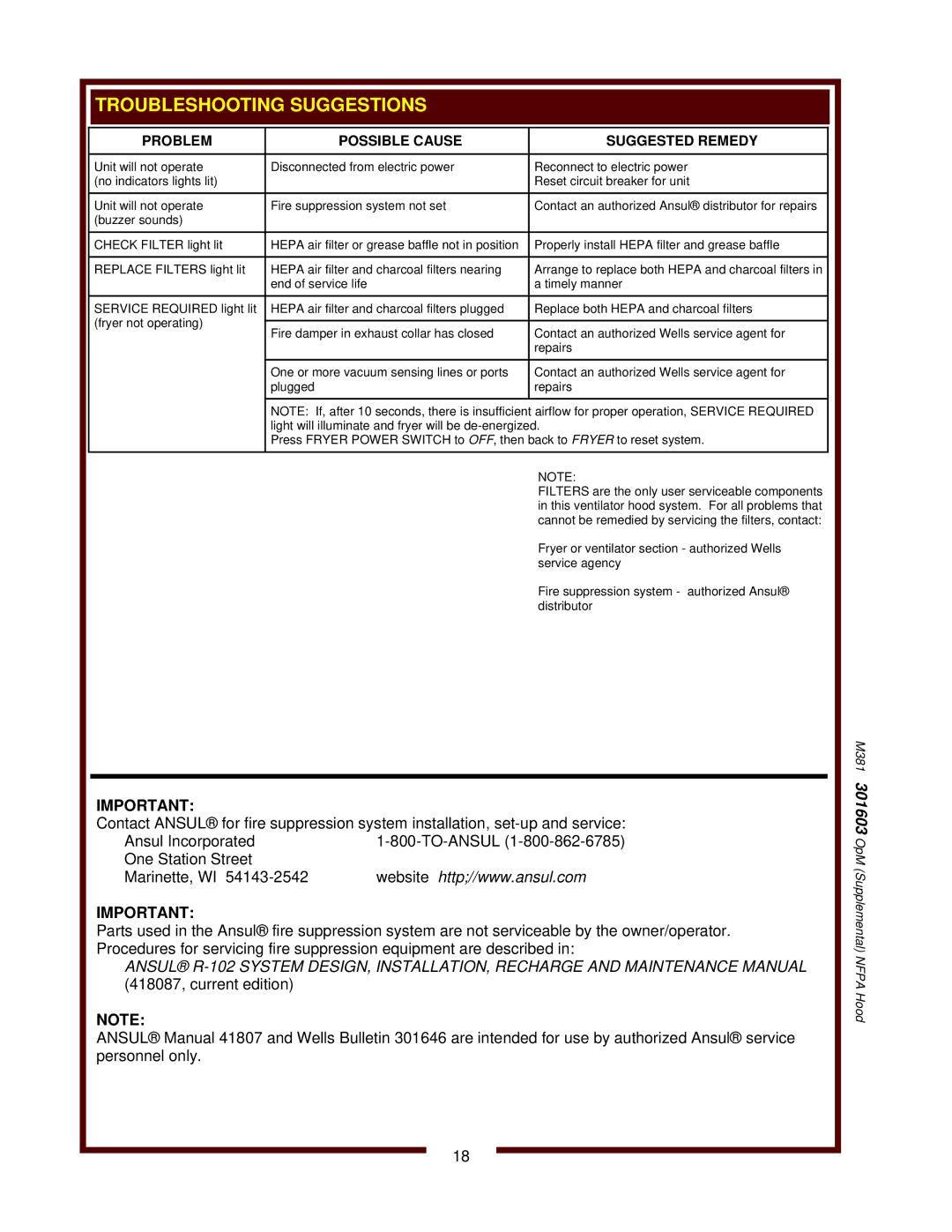 Bloomfield WVAE-30F operation manual Troubleshooting Suggestions 