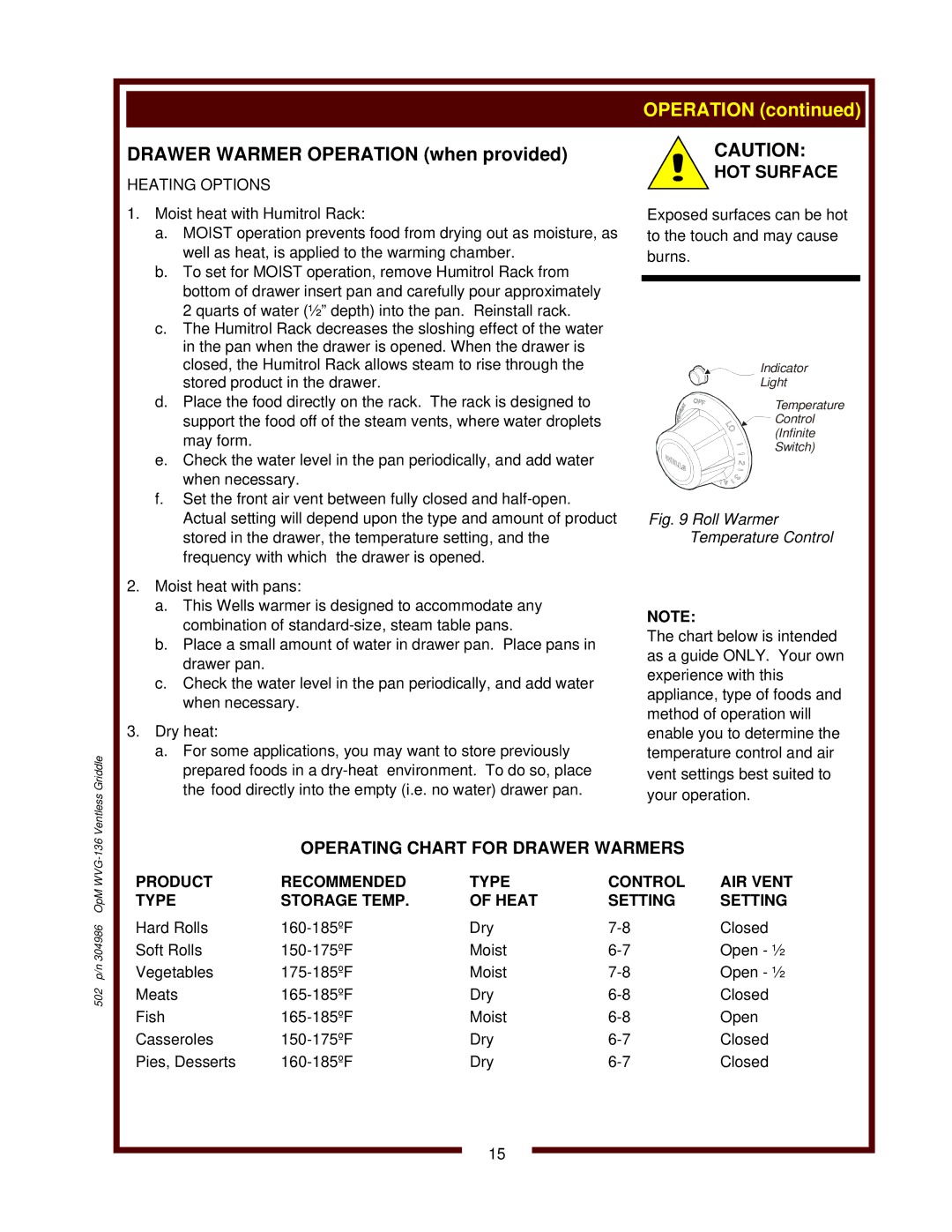 Bloomfield WVG-136RWT operation manual Operating Chart for Drawer Warmers, Heating Options 