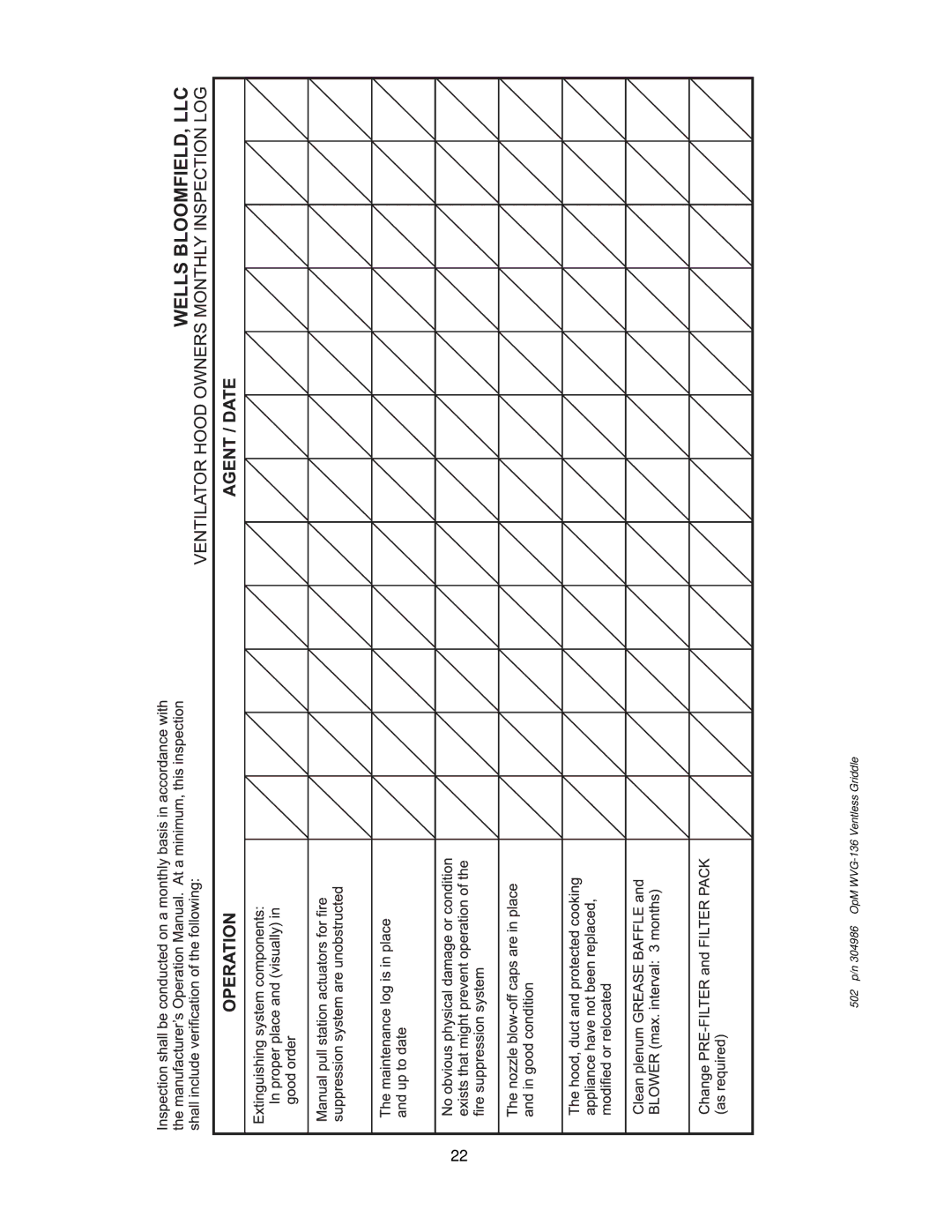 Bloomfield WVG-136RWT operation manual Wells BLOOMFIELD,LLC 